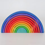 Counting Rainbow